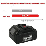 2 PACK 18V 4.0Ah BL1840B Lithium-Ion Replace for Makita 18V Battery BL1830 BL1840 BL1850 BL1860 LXT-400 18-Volt Cordless Power Tools Batteries with LED Power Display