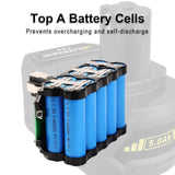 Biswaye 2 Pack 5000mAh 18V Lithium Battery P108, Replacement for Ryobi 18-Volt ONE+ Cordless Power Tools Battery P122 P102 P103 P104 P105 P107 P108 P109 P100