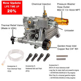 YAMATIC Horizontal Pressure Washer Pump 2900 PSI 2.3 GPM 6.5HP 3/4