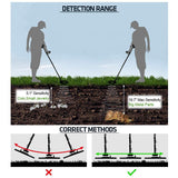Kingdetector MD-4030 Pro Edition Hobby Explorer Waterproof Search Coil with shovel Metal Detectors