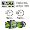 Greenworks 40V 110 MPH - 390 CFM Cordless Jet Blower, 2.0 AH Battery Included 2400802