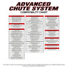 Advanced Chute System: Mower Discharge Shield - #ACS6000ULS