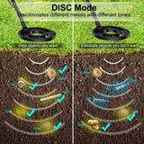 sakobs Metal Detector, Metal Detectors for Adults and Kids with Disc & Tone & Pinpoint Modes, High-Accuracy Outdoor Gold Digger with Waterproof Search Coil for Treasure Hunter, Shovel Included
